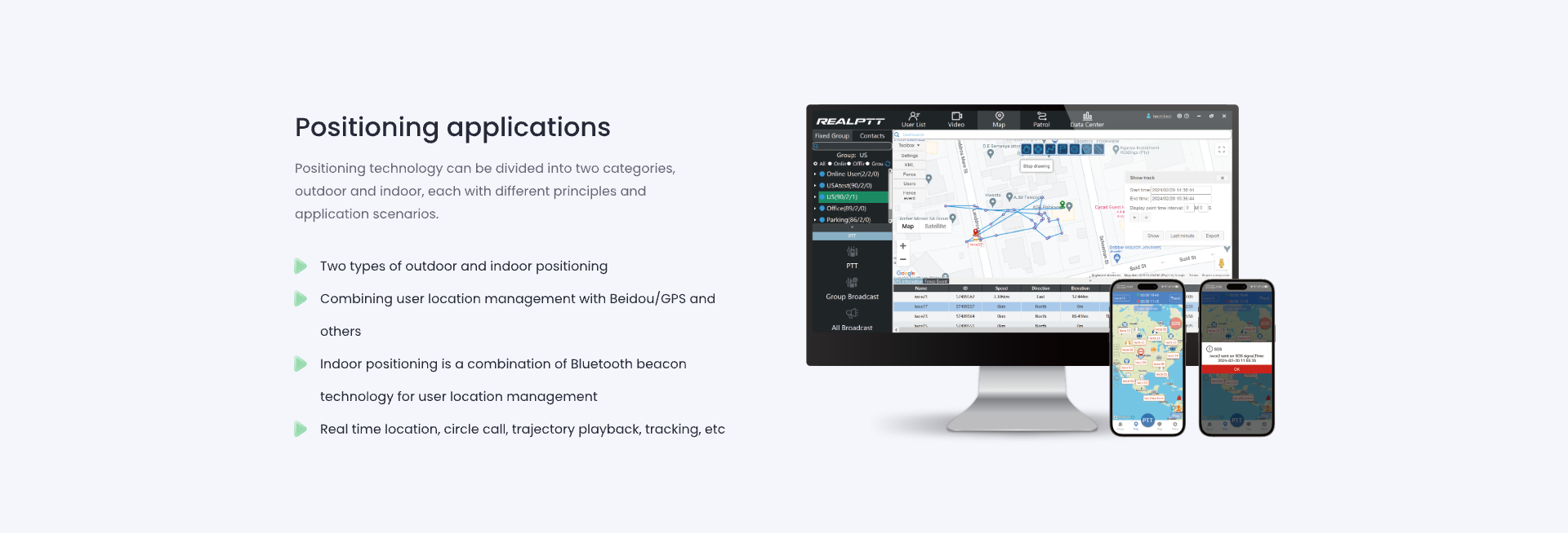 PTT Solution/Push-to-Talk/Push to talk over cellular